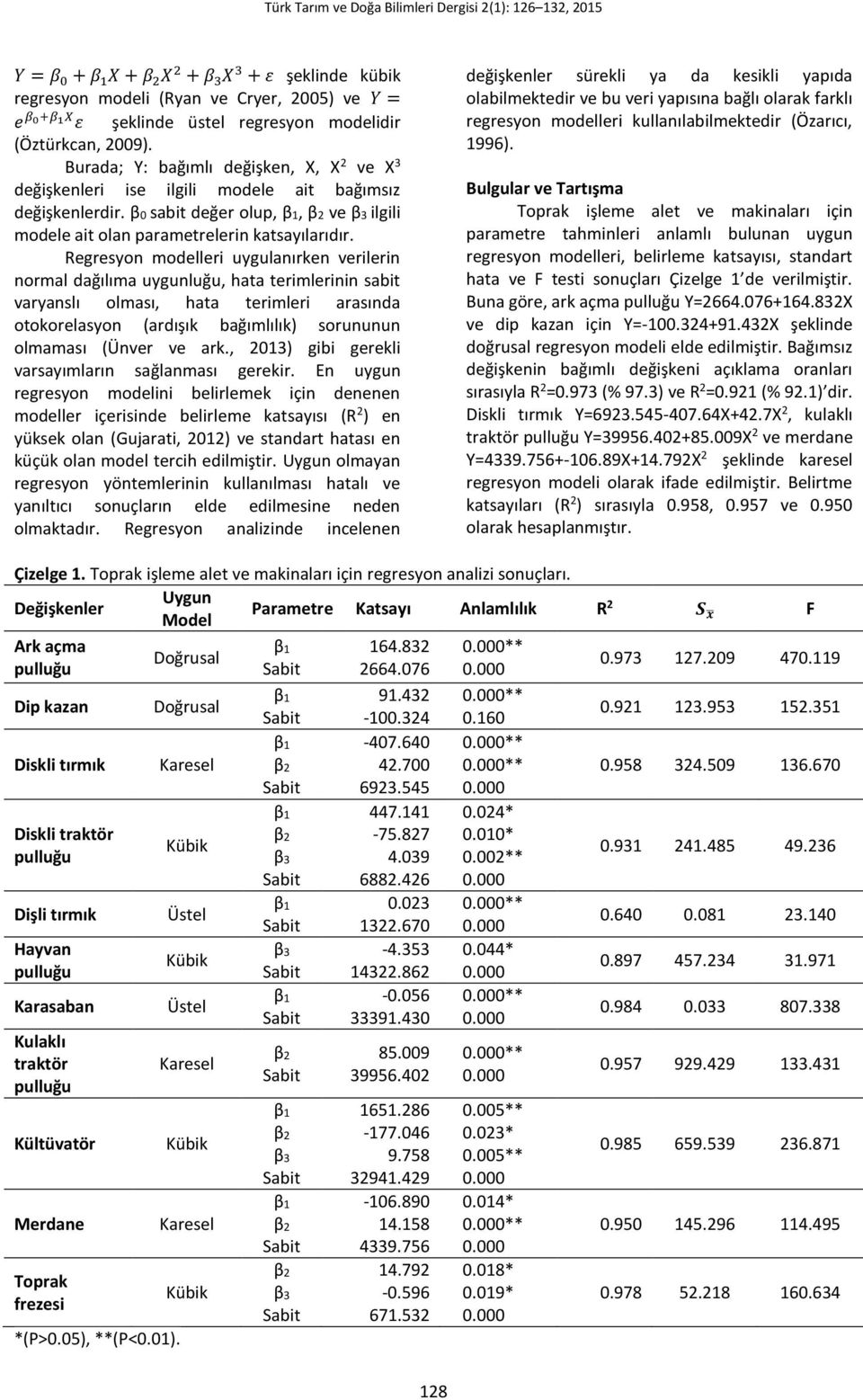 Regresyon modelleri uygulanırken verilerin normal dağılıma uygunluğu, hata terimlerinin sabit varyanslı olması, hata terimleri arasında otokorelasyon (ardışık bağımlılık) sorununun olmaması (Ünver ve