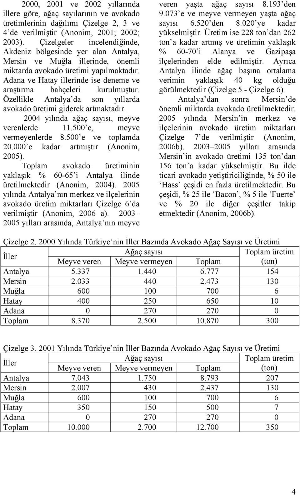 Adana ve Hatay illerinde ise deneme ve araştırma bahçeleri kurulmuştur. Özellikle Antalya da son yıllarda avokado üretimi giderek artmaktadır. 2004 yılında ağaç sayısı, meyve verenlerde 11.