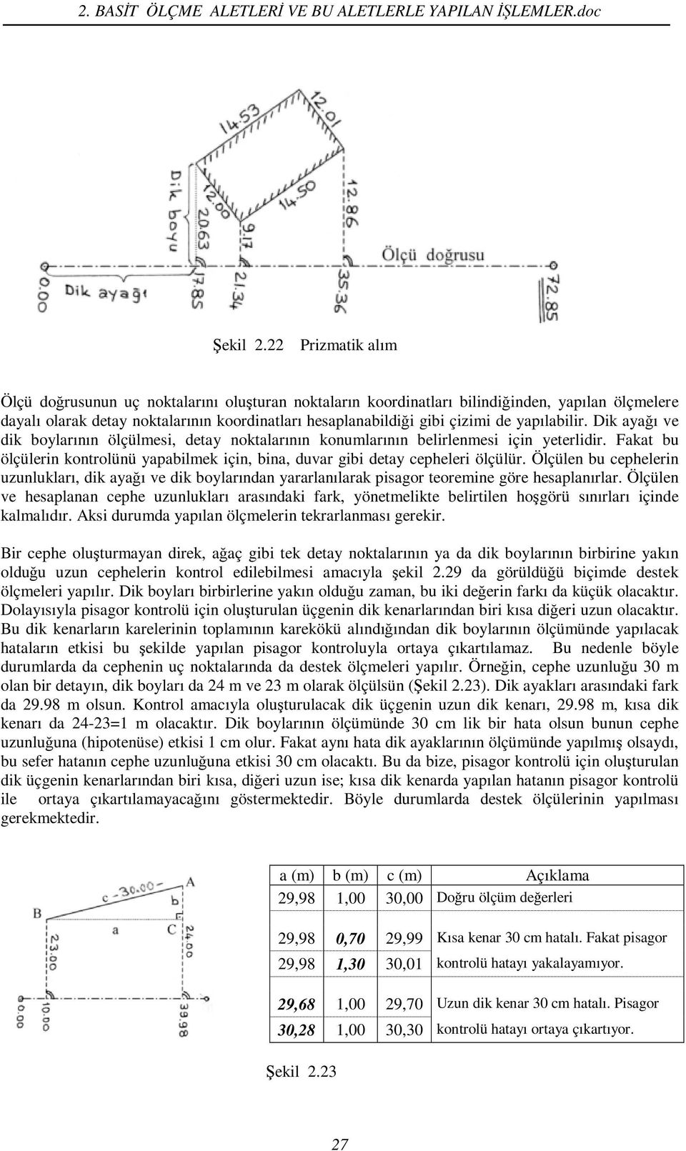 yapılabilir. Dik ayağı ve dik boylarının ölçülmesi, detay noktalarının konumlarının belirlenmesi için yeterlidir.