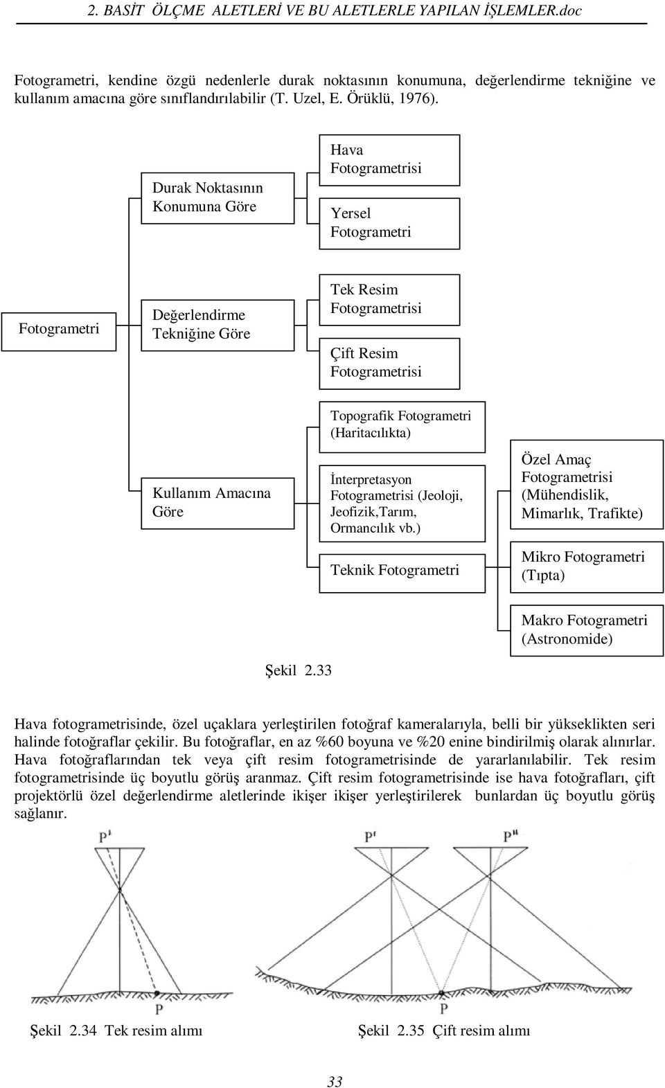 Durak Noktasının Konumuna Göre Hava Fotogrametrisi Yersel Fotogrametri Fotogrametri Değerlendirme Tekniğine Göre Tek Resim Fotogrametrisi Çift Resim Fotogrametrisi Kullanım Amacına Göre Topografik