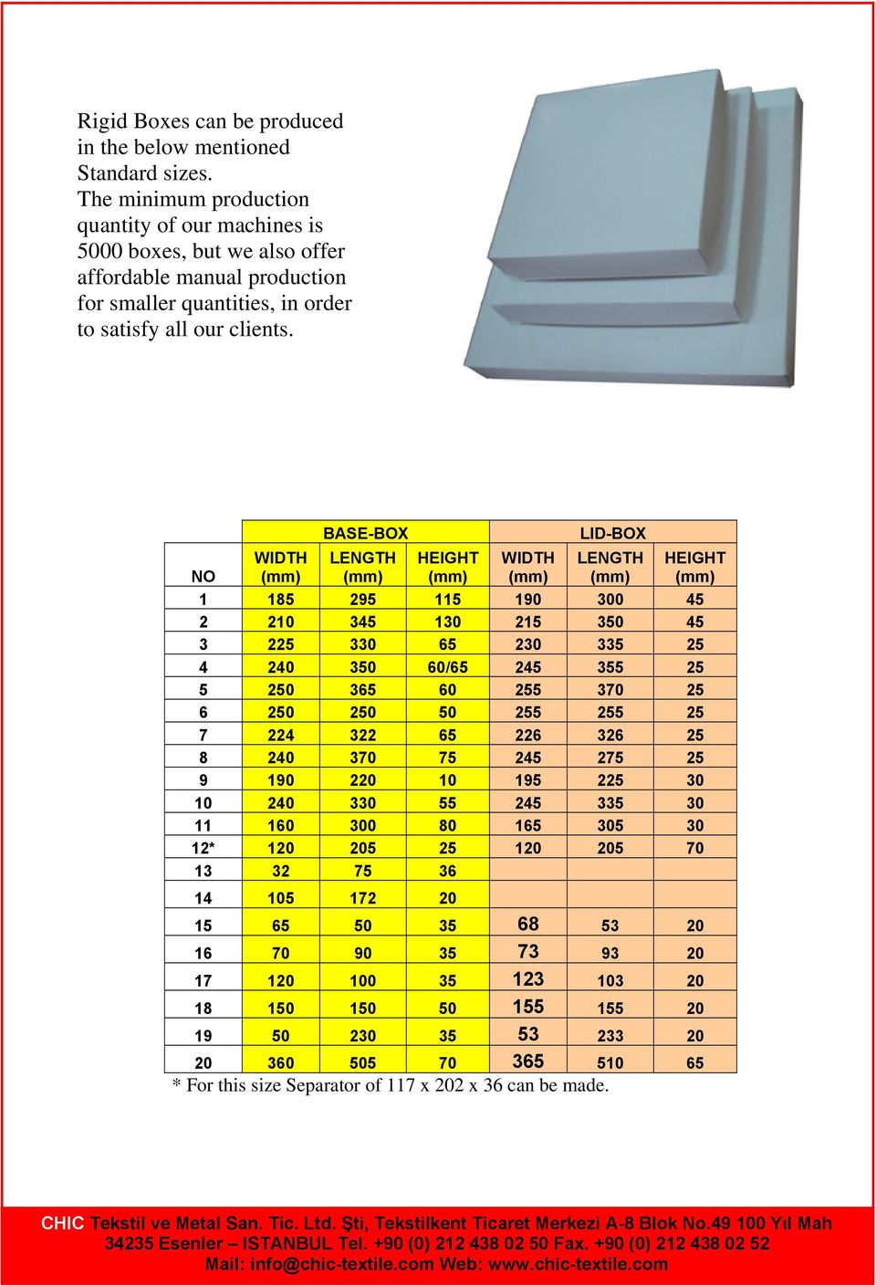 BASE-BOX LID-BOX NO WIDTH (mm) LENGTH (mm) HEIGHT (mm) WIDTH (mm) LENGTH (mm) HEIGHT (mm) 1 185 295 115 190 300 45 2 210 345 130 215 350 45 3 225 330 65 230 335 25 4 240 350 60/65 245 355 25 5 250