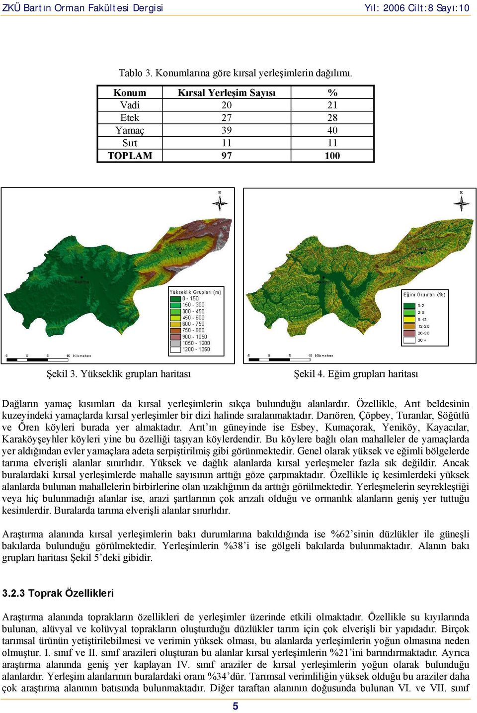 Özellikle, Arıt beldesinin kuzeyindeki yamaçlarda kırsal yerleşimler bir dizi halinde sıralanmaktadır. Darıören, Çöpbey, Turanlar, Söğütlü ve Ören köyleri burada yer almaktadır.