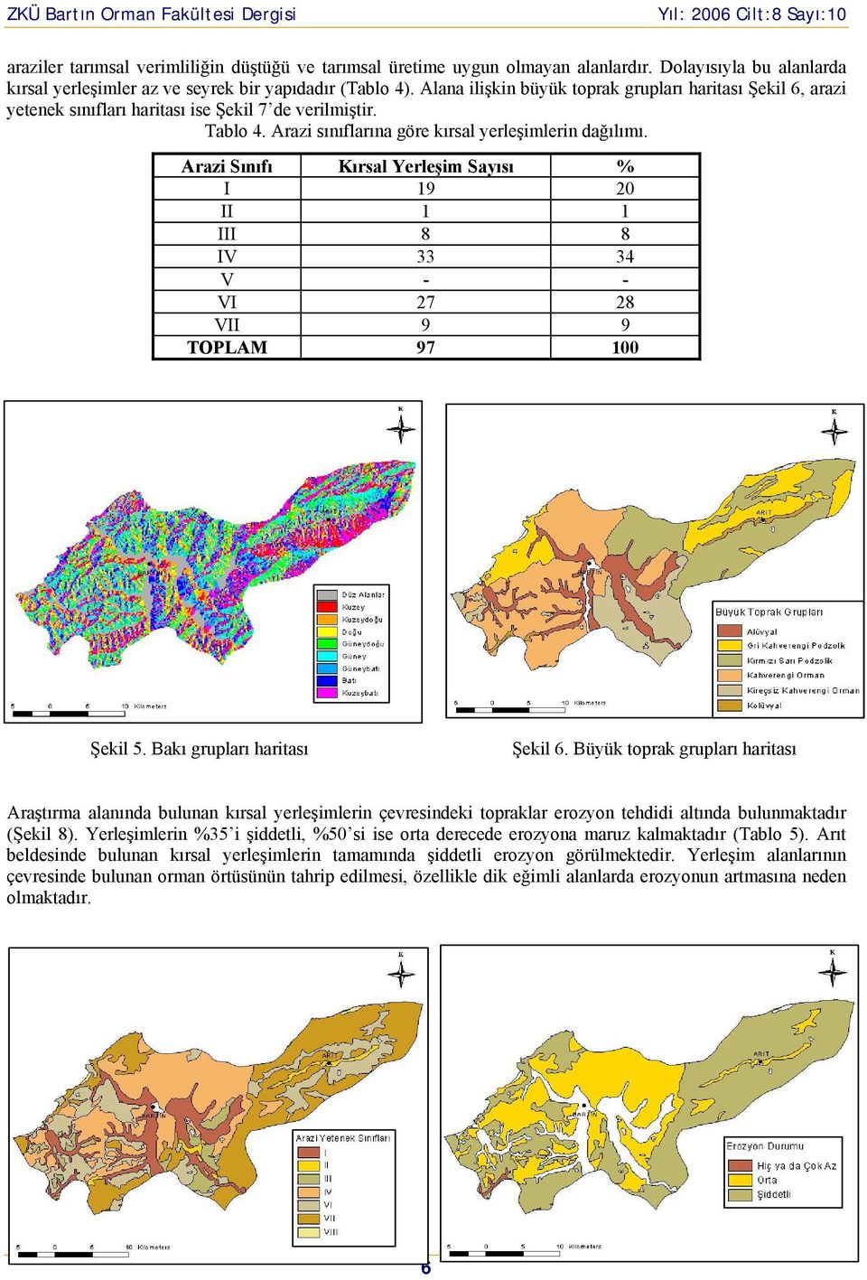 Tablo 4. Arazi sınıflarına göre kırsal yerleşimlerin dağılımı. Arazi Sınıfı I II III IV V VI VII TOPLAM Kırsal Yerleşim Sayısı 19 1 8 33 27 9 97 Şekil 5.