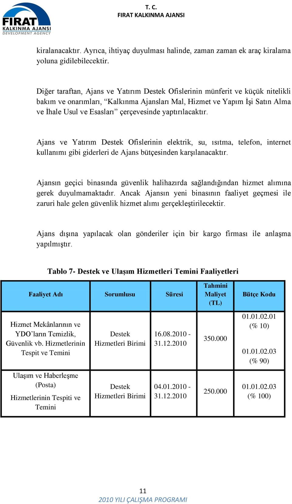 yaptırılacaktır. Ajans ve Yatırım Destek Ofislerinin elektrik, su, ısıtma, telefon, internet kullanımı gibi giderleri de Ajans bütçesinden karşılanacaktır.