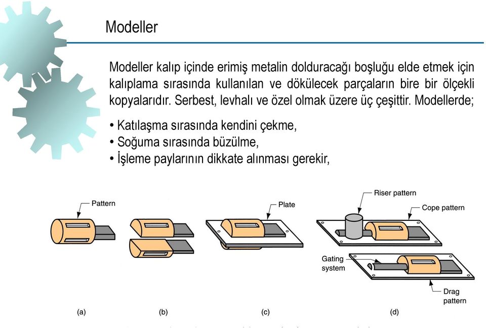 kopyalarıdır. Serbest, levhalı ve özel olmak üzere üç çeşittir.