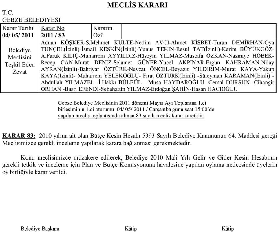 -Süleyman KARAMAN(Ġzinli) - Gebze n 2011 dönemi Mayıs Ayı Toplantısı 1.ci birleģiminin 1.