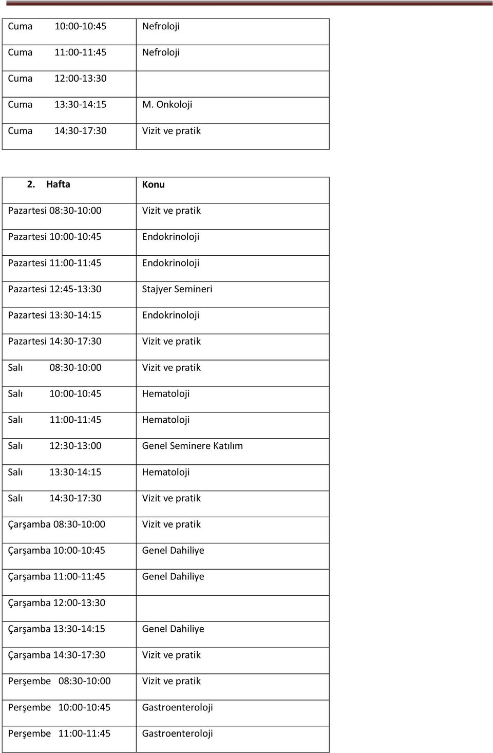 Semineri Endokrinoloji Salı 08:30-10:00 Salı 10:00-10:45 Hematoloji Salı 11:00-11:45 Hematoloji Salı 12:30-13:00 Genel Seminere Katılım Salı 13:30-14:15 Hematoloji Salı 14:30-17:30