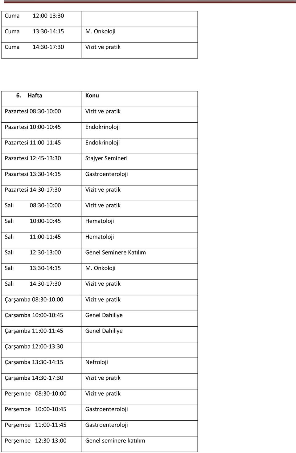 Semineri Gastroenteroloji Salı 08:30-10:00 Salı 10:00-10:45 Hematoloji Salı 11:00-11:45 Hematoloji Salı 12:30-13:00 Genel Seminere Katılım Salı 13:30-14:15 M.