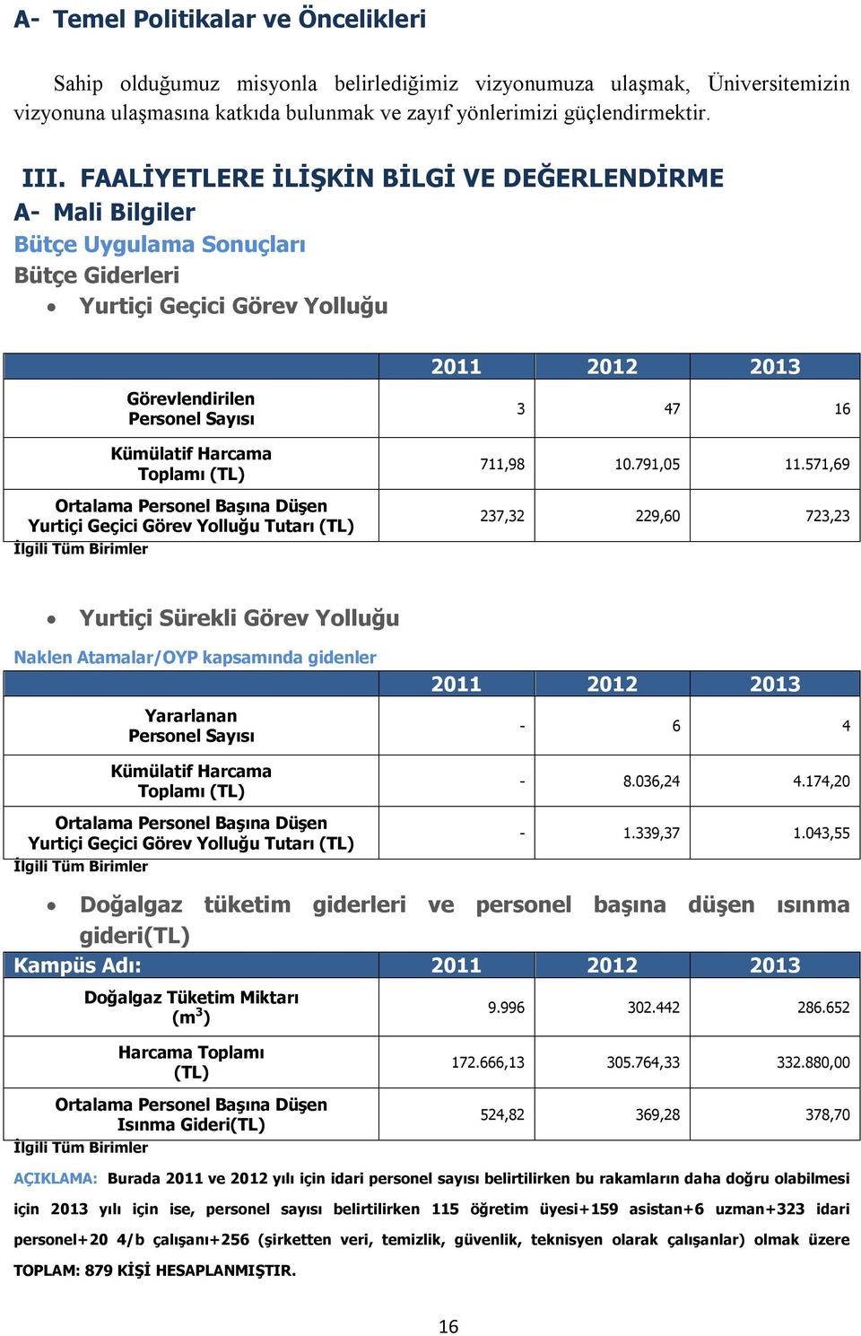 Ortalama Personel Başına Düşen Yurtiçi Geçici Görev Yolluğu Tutarı (TL) İlgili Tüm Birimler 2011 2012 2013 3 47 16 711,98 10.791,05 11.