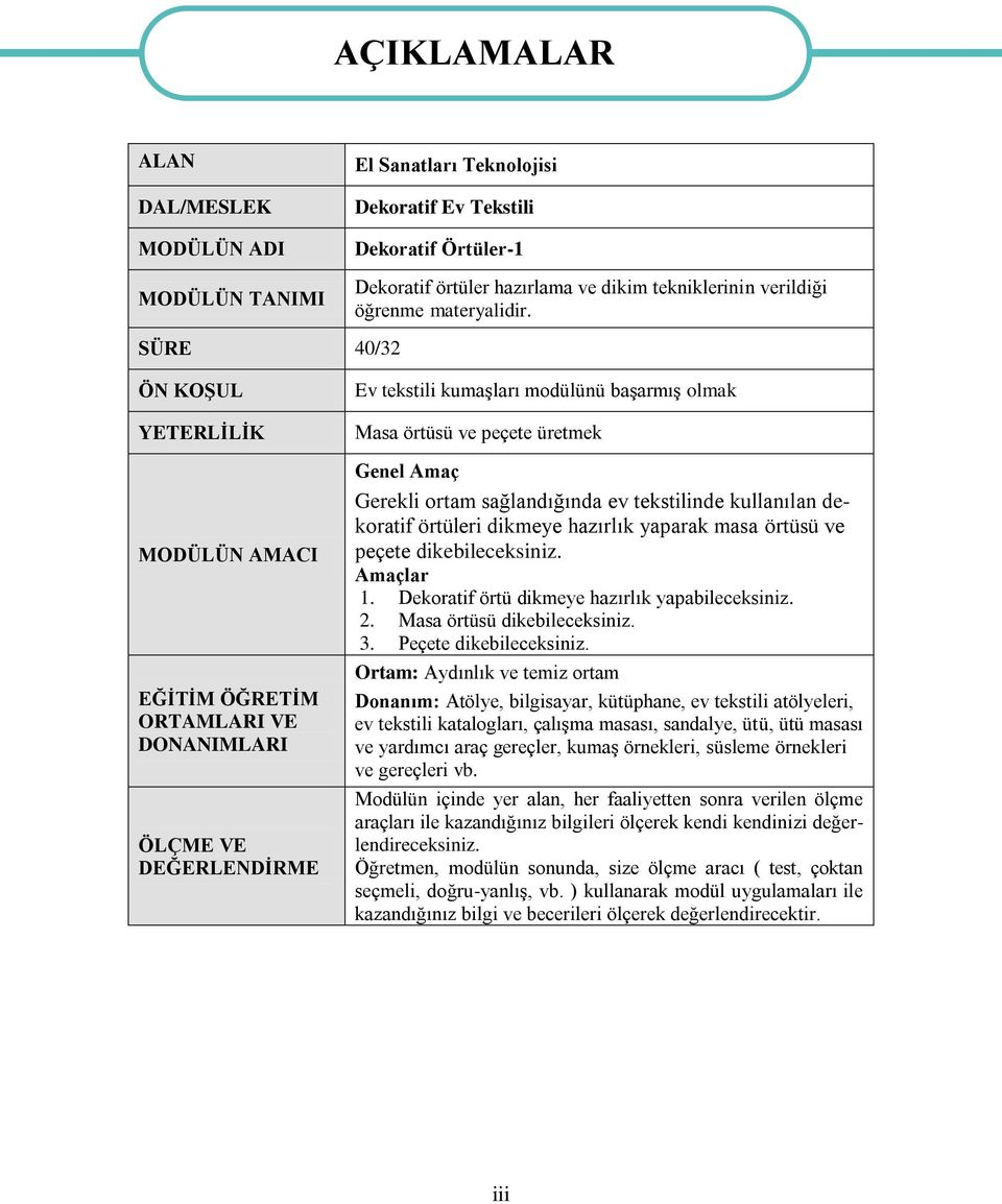 SÜRE 40/32 ÖN KOŞUL YETERLİLİK MODÜLÜN AMACI EĞİTİM ÖĞRETİM ORTAMLARI VE DONANIMLARI ÖLÇME VE DEĞERLENDİRME Ev tekstili kumaşları modülünü başarmış olmak Masa örtüsü ve peçete üretmek Genel Amaç