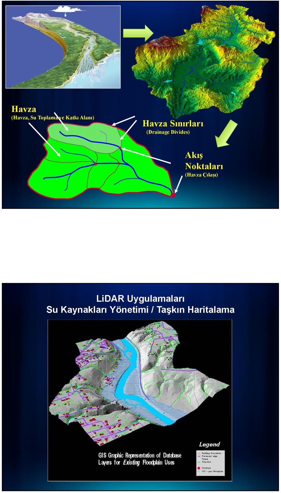 Noktaları (Havza Çıkışı) LiDAR