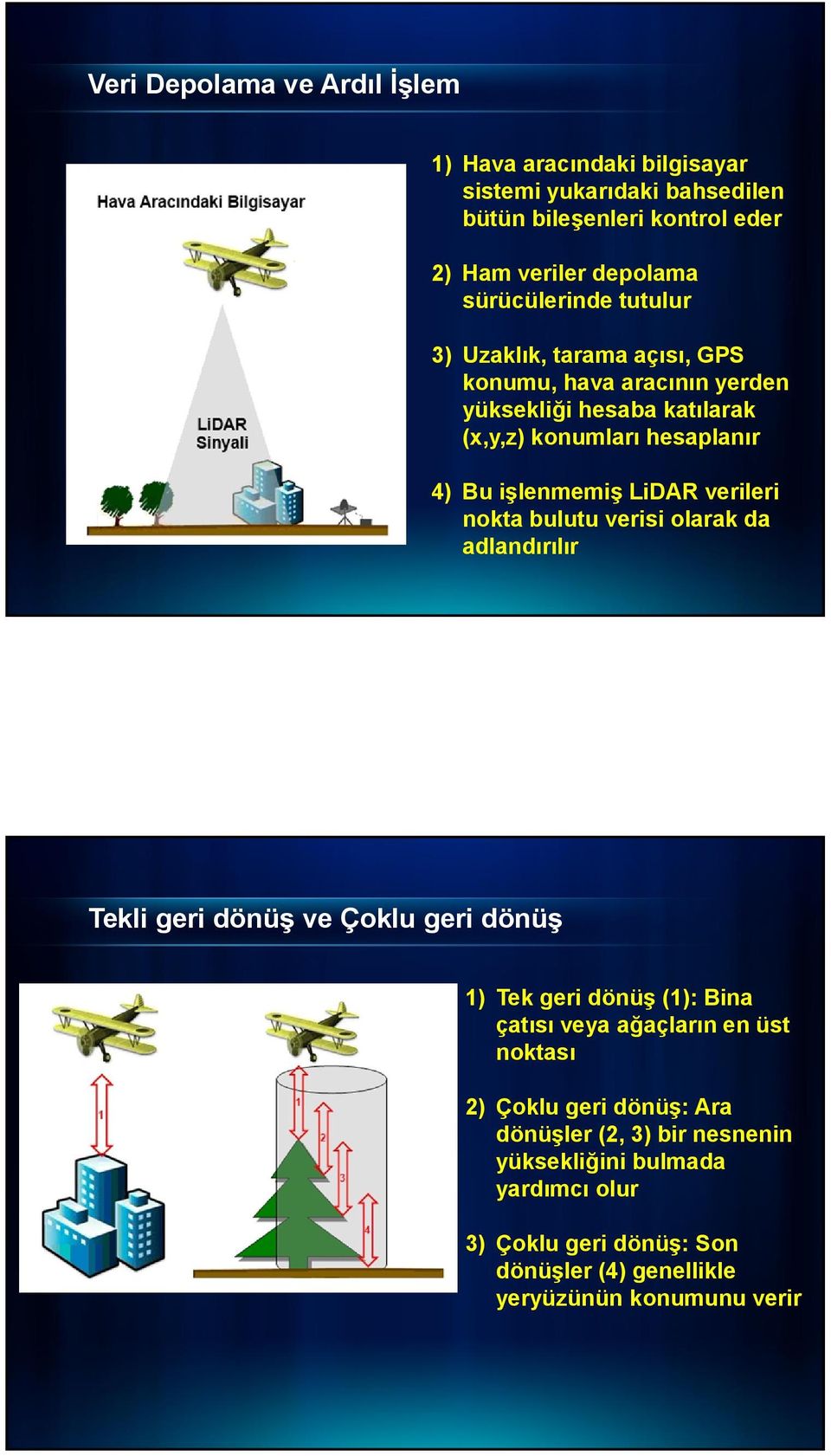 LiDAR verileri nokta bulutu verisi olarak da adlandırılır Tekli geri dönüş ve Çoklu geri dönüş 1) Tek geri dönüş (1): Bina çatısı veya ağaçların en üst
