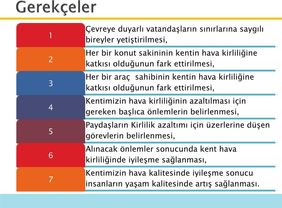 azaltılması için gereken başlıca önlemlerin belirlenmesi, Paydaşların Kirlilik azaltımı için üzerlerine düşen görevlerin belirlenmesi, Alınacak