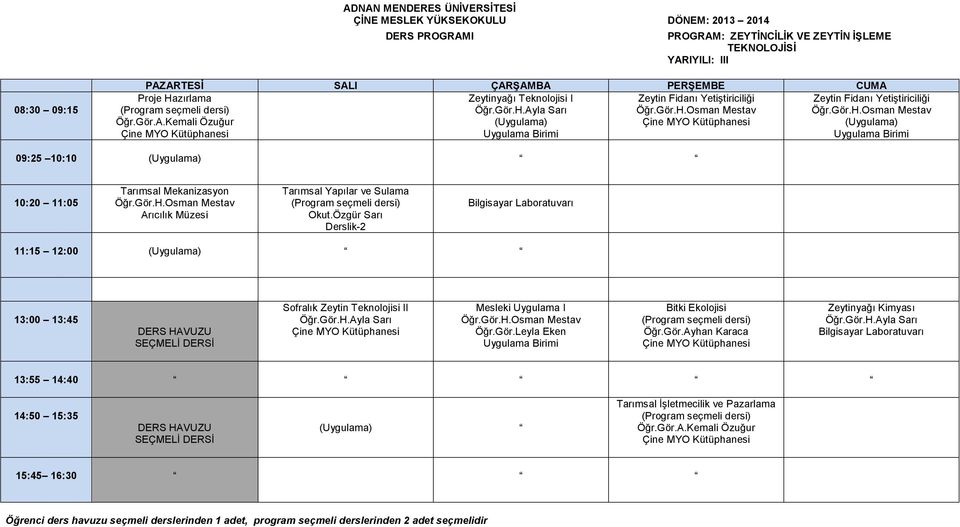 Özgür Sarı 11:15 12:00 Sofralık Zeytin Teknolojisi II Öğr.Gör.H.Ayla Sarı Mesleki Uygulama I Öğr.Gör.Leyla Eken Bitki Ekolojisi Zeytinyağı Kimyası Öğr.