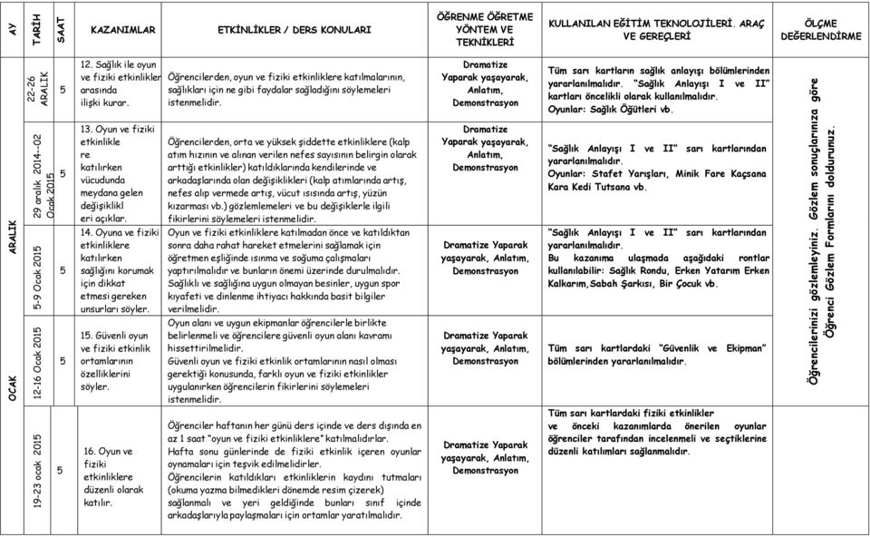 Öğrencilerden, oyun ve fiziki etkinliklere katılmalarının, sağlıkları için ne gibi faydalar sağladığını söylemeleri istenmelidir.