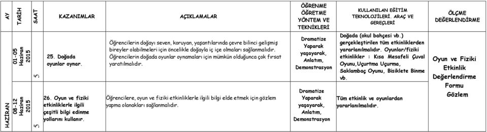 Öğrencilerin doğada oyunlar oynamaları için mümkün olduğunca çok fırsat yaratılmalıdır.