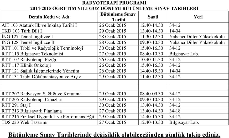 30 34-12 RTT 121 Sağlık İşletmelerinde Yönetim 26 Ocak 2015 14.40-15.30 14-04 RTT 131 Tıbbi Dökümantasyon ve Arşiv 29 Ocak 2015 11.40-12.30 34-12 RTT 207 Radyasyon Sağlığı ve Korunma 29 Ocak 2015 08.