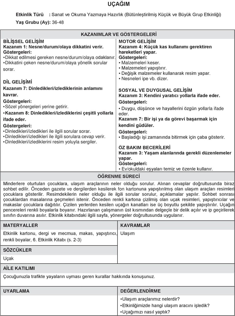 Sözel yönergeleri yerine getirir. Kazanım 8: Dinledikleri/izlediklerini çeşitli yollarla ifade eder. Dinledikleri/izledikleri ile ilgili sorular sorar.