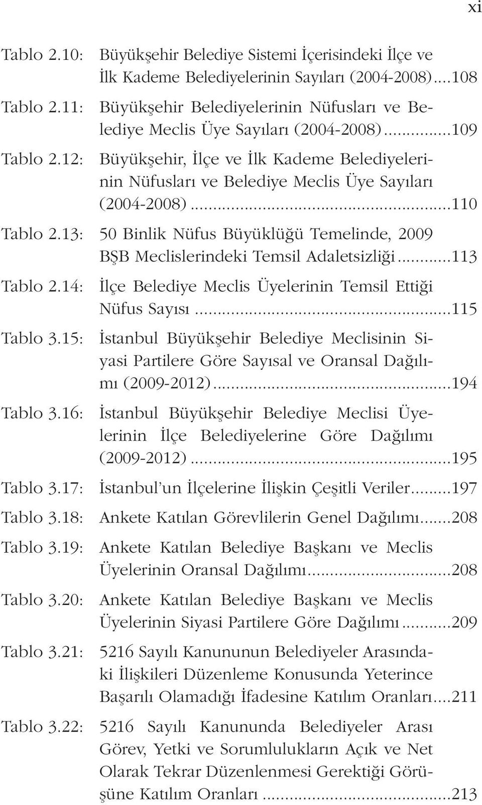 12: Büyükşehir, İlçe ve İlk Kademe Belediyelerinin Nüfusları ve Belediye Meclis Üye Sayıları (2004-2008)...110 Tablo 2.