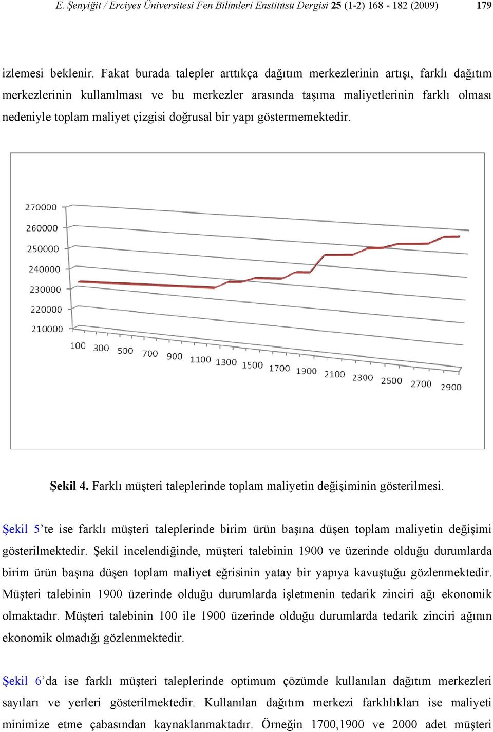 bir yapı göstermemetedir. Şeil 4. Farlı müşteri taleplerinde toplam maliyetin değişiminin gösterilmesi.