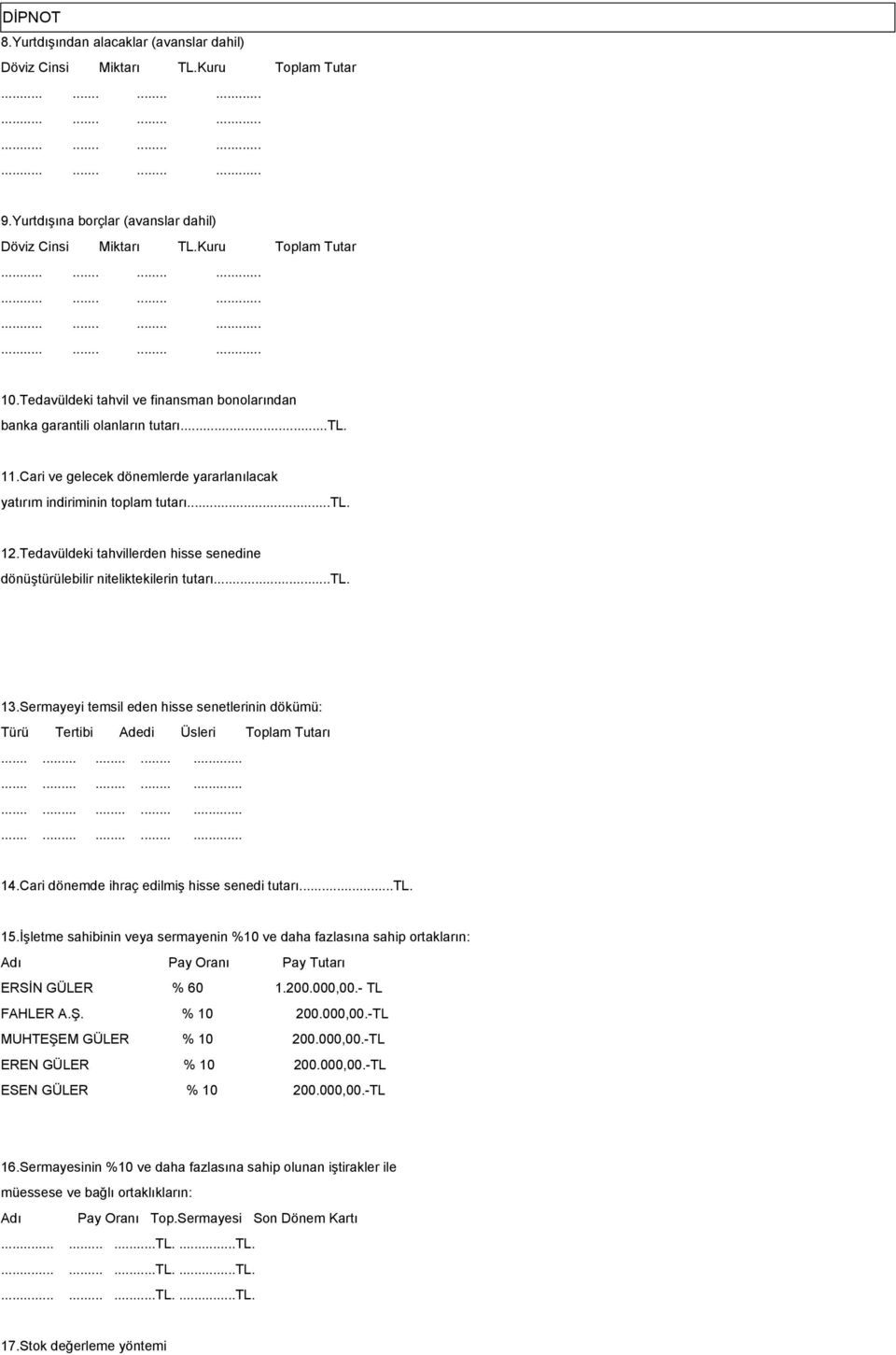 Tedavüldeki tahvillerden hisse senedine dönüştürülebilir niteliktekilerin tutarı...tl. 13.Sermayeyi temsil eden hisse senetlerinin dökümü: Türü Tertibi Adedi Üsleri Toplam Tutarı............................................................ 14.