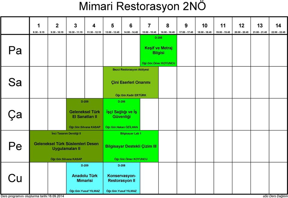 Silvana KASAP Geleneksel Türk Süslemleri Desen Uygulamaları II Öğr.Gör.Silvana KASAP D-0 Anadolu Türk Mimarisi Öğr.Gör.Kadir ERTÜRK D-0 İşçi ğlığı ve İş Güvenliği Öğr.