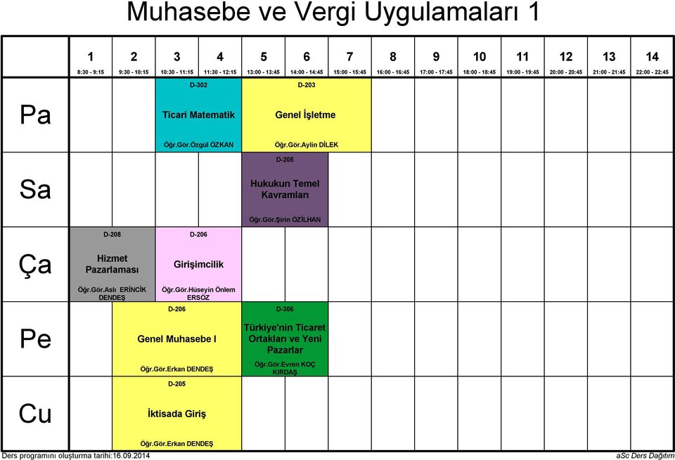 Gör.Aslı ERİNCİK DENDEŞ Öğr.Gör.Hüseyin Önlem ERSÖZ D-0 Genel Muhasebe I Öğr.Gör.Erkan DENDEŞ D-0 İktisada Giriş D-0 Türkiye'nin Ticaret Ortakları ve Yeni zarlar Öğr.