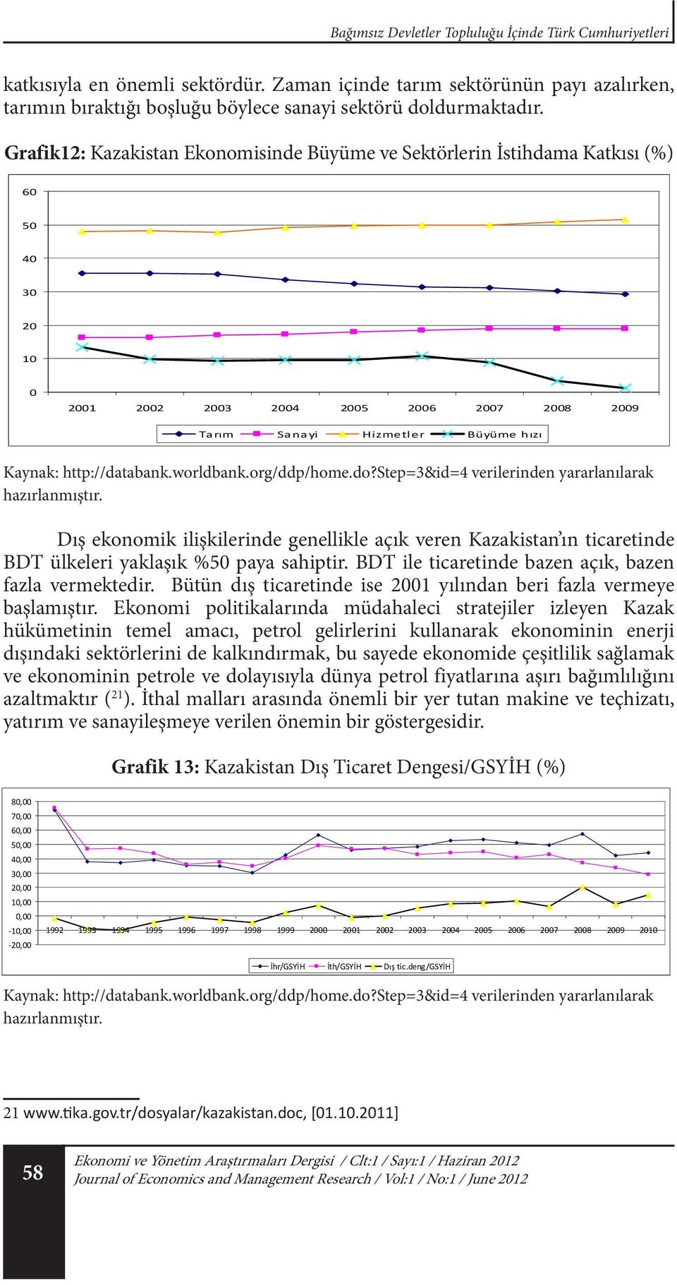 Zaman içinde tarım sektörünün payı azalırken, tarımın bıraktığı boşluğu böylece sanayi katkısıyla sektörü en önemli doldurmaktadır. sektördür.