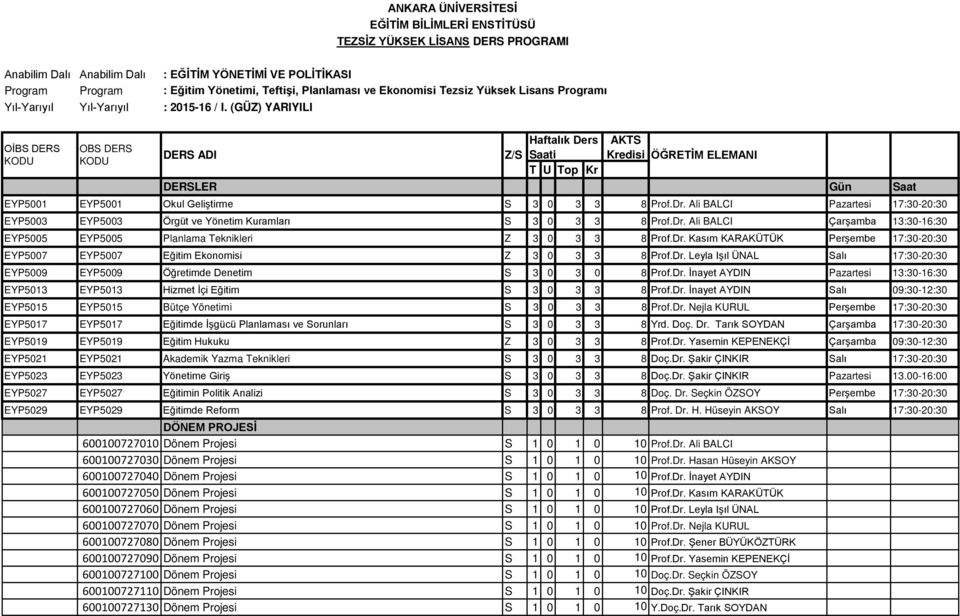 Dr. Leyla Işıl ÜNAL Salı 17:30-20:30 EYP5009 EYP5009 Öğretimde Denetim S 3 0 3 0 8 Prof.Dr. İnayet AYDIN Pazartesi 13:30-16:30 EYP5013 EYP5013 Hizmet İçi Eğitim S 3 0 3 3 8 Prof.Dr. İnayet AYDIN Salı 09:30-12:30 EYP5015 EYP5015 Bütçe Yönetimi S 3 0 3 3 8 Prof.