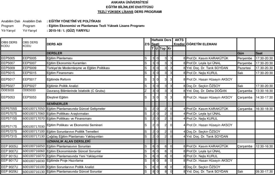 Leyla Işıl ÜNAL Perşembe 17:30-20:30 EEP5009 EEP5009 Türkiye'de Modernleşme ve Eğitim Politikası S 3 0 3 3 8 Yrd. Doç. Dr. Tarık SOYDAN Pazartesi 17.30-20.30 EEP5015 EEP5015 Eğitim Finansmanı S 3 0 3 3 8 Prof.