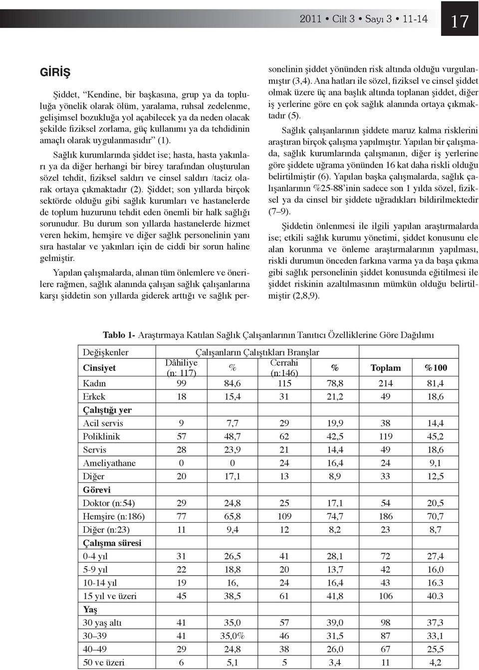 Sağlık kurumlarında şiddet ise; hasta, hasta yakınları ya da diğer herhangi bir birey tarafından oluşturulan sözel tehdit, fiziksel saldırı ve cinsel saldırı /taciz olarak ortaya çıkmaktadır (2).