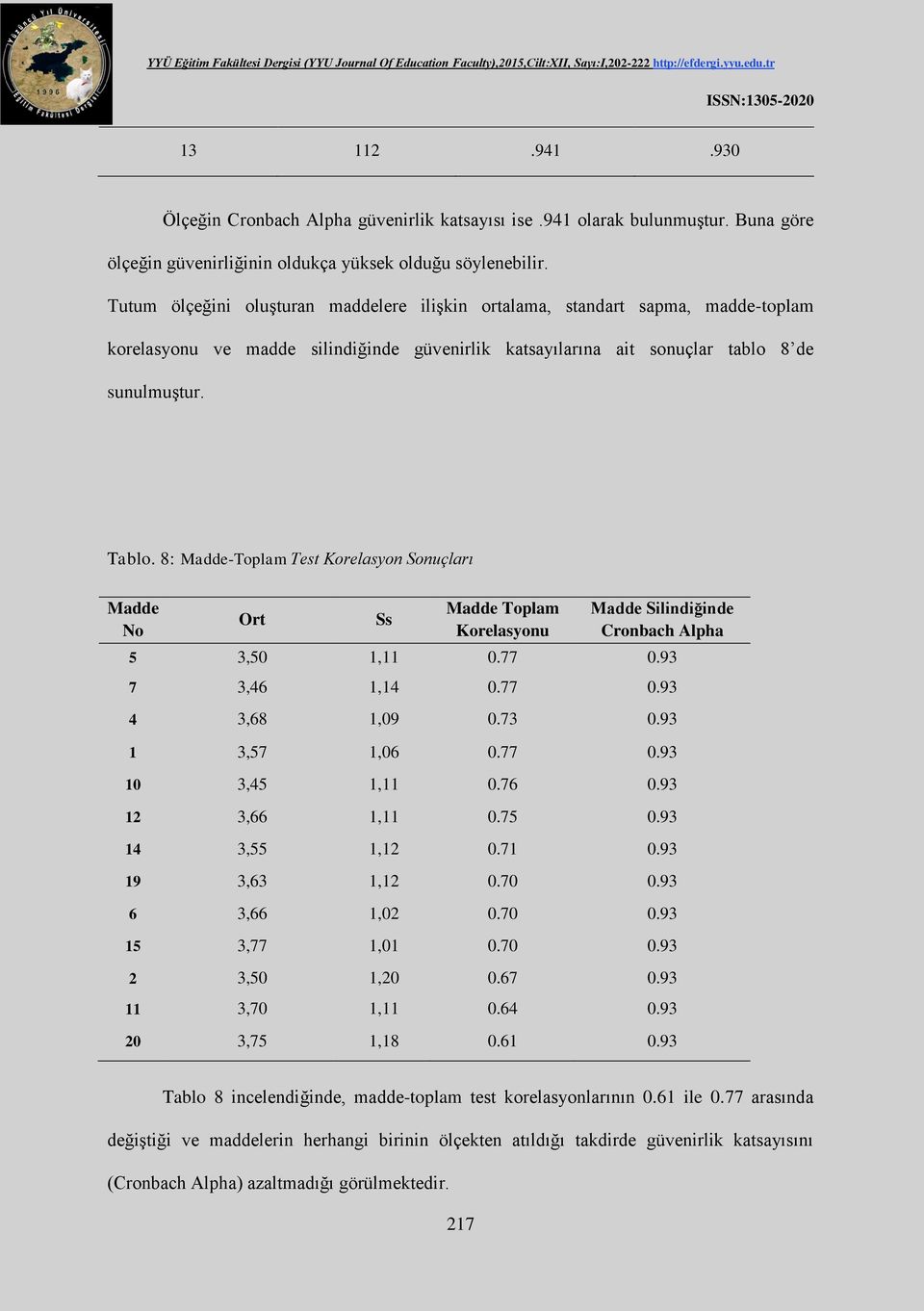 8: Madde-Toplam Test Korelasyon Sonuçları Madde No Ort Ss Madde Toplam Korelasyonu Madde Silindiğinde Cronbach Alpha 5 3,50 1,11 0.77 0.93 7 3,46 1,14 0.77 0.93 4 3,68 1,09 0.73 0.93 1 3,57 1,06 0.