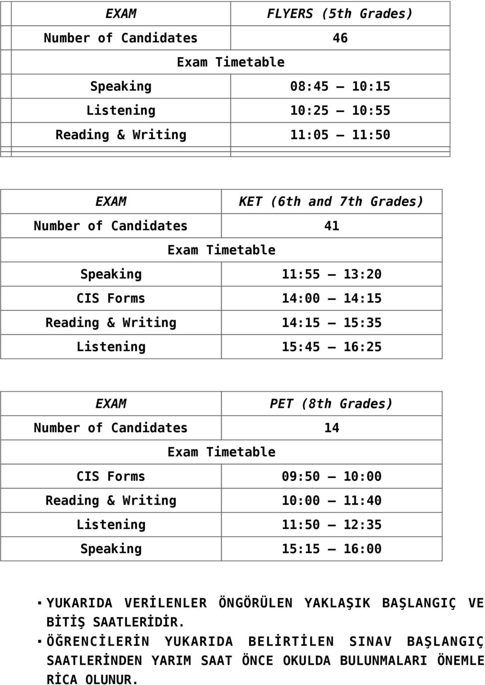 Grades) Number of Candidates 14 Exam Timetable CIS Forms 09:50 10:00 Reading & Writing 10:00 11:40 Listening 11:50 12:35 Speaking 15:15 16:00 YUKARIDA