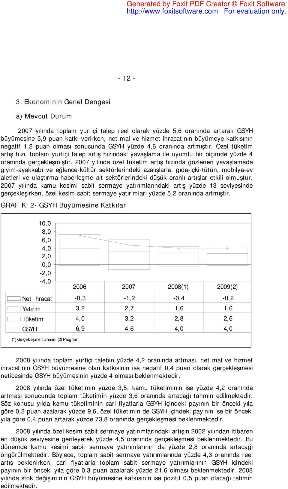 katkısının negatif 1,2 puan olması sonucunda GSYH yüzde 4,6 oranında artmıştır.