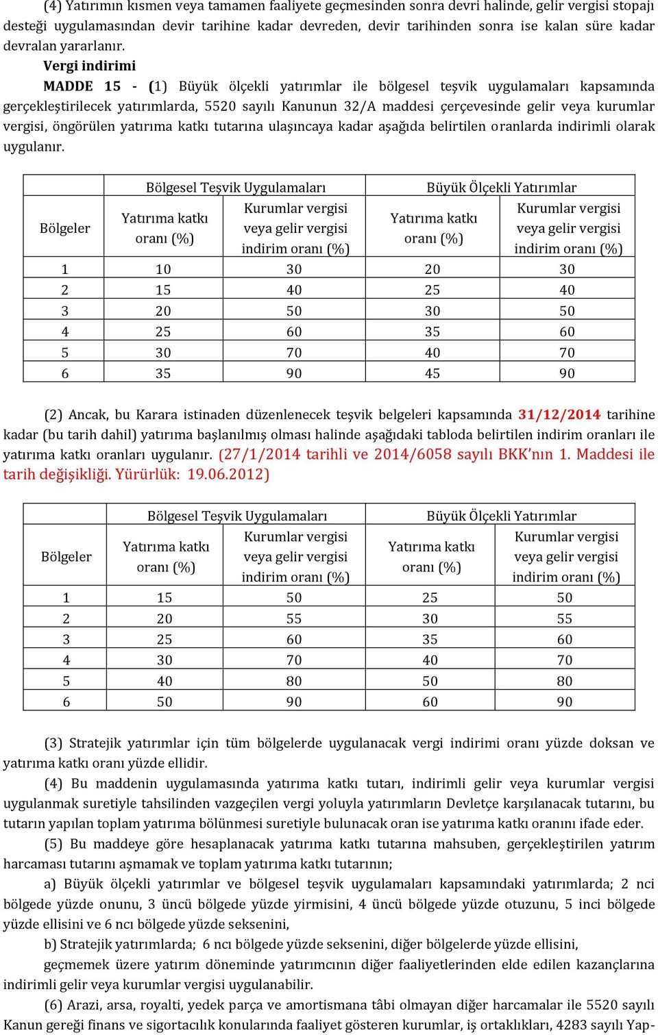 Vergi indirimi MADDE 15 - (1) Büyük ölçekli yatırımlar ile bölgesel teşvik uygulamaları kapsamında gerçekleştirilecek yatırımlarda, 5520 sayılı Kanunun 32/A maddesi çerçevesinde gelir veya kurumlar