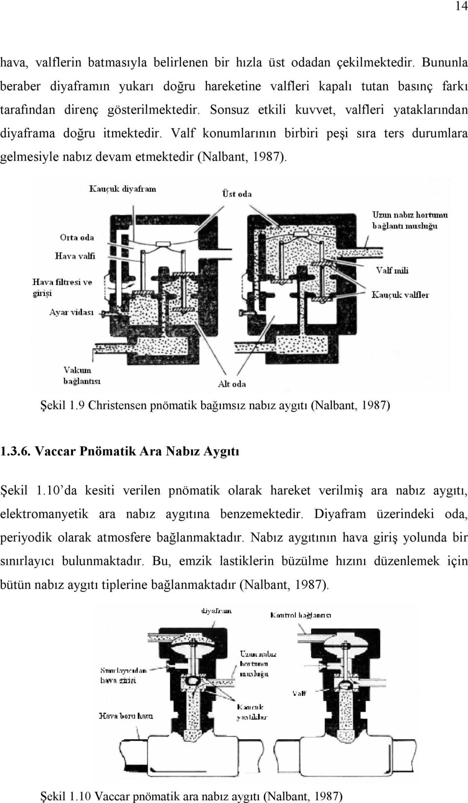 9 Christensen pnömatik bağımsız nabız aygıtı (Nalbant, 1987) 1.3.6. Vaccar Pnömatik Ara Nabız Aygıtı Şekil 1.