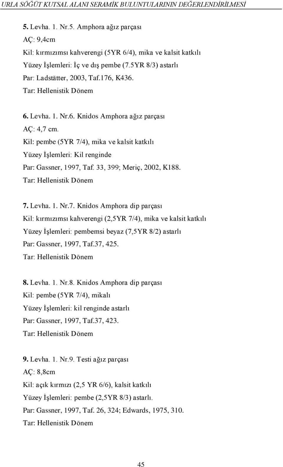 Kil: pembe (5YR 7/4), mika ve kalsit katkılı Yüzey İşlemleri: Kil renginde Par: Gassner, 1997, Taf. 33, 399; Meriç, 2002, K188. Tar: Hellenistik Dönem 7. Levha. 1. Nr.7. Knidos Amphora dip parçası Kil: kırmızımsı kahverengi (2,5YR 7/4), mika ve kalsit katkılı Yüzey İşlemleri: pembemsi beyaz (7,5YR 8/2) astarlı Par: Gassner, 1997, Taf.