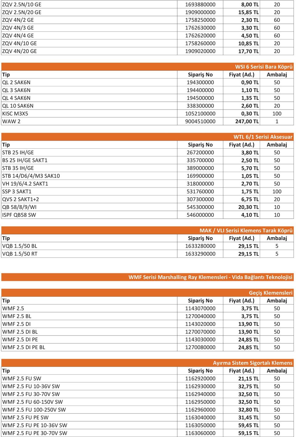 TL 20 WSI 6 Serisi Bara Köprü QL 2 SAK6N 194300000 0,90 TL 50 QL 3 SAK6N 194400000 1,10 TL 50 QL 4 SAK6N 194500000 1,35 TL 50 QL 10 SAK6N 338300000 2,60 TL 20 KISC M3X5 1052100000 0,30 TL 100 WAW 2