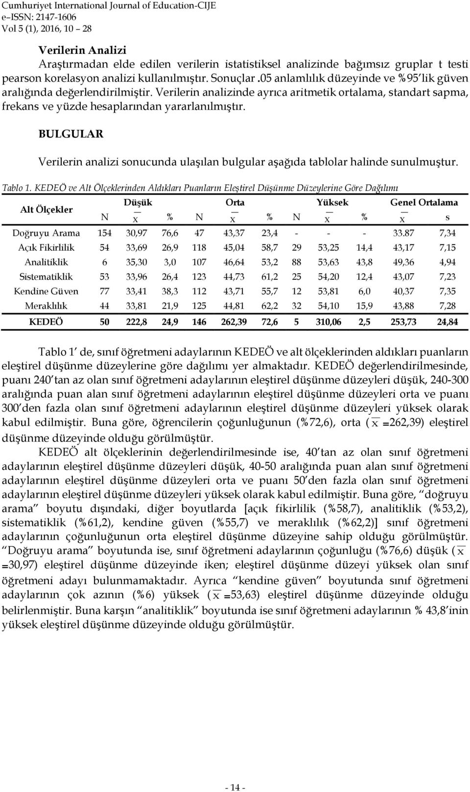 BULGULAR Verilerin analizi sonucunda ulaşılan bulgular aşağıda tablolar halinde sunulmuştur. Tablo 1.