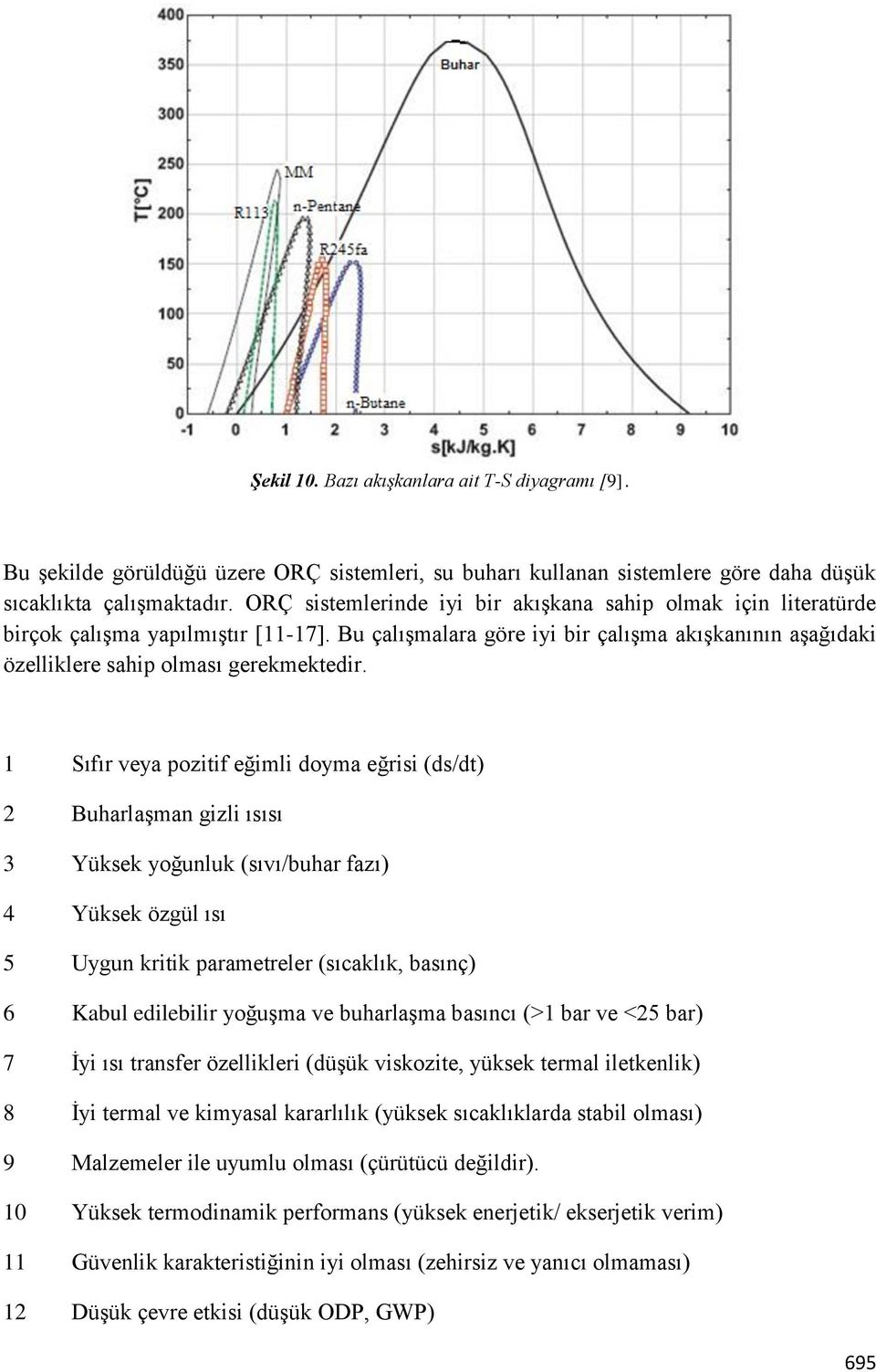 1 Sıfır veya pozitif eğimli doyma eğrisi (ds/dt) 2 Buharlaşman gizli ısısı 3 Yüksek yoğunluk (sıvı/buhar fazı) 4 Yüksek özgül ısı 5 Uygun kritik parametreler (sıcaklık, basınç) 6 Kabul edilebilir