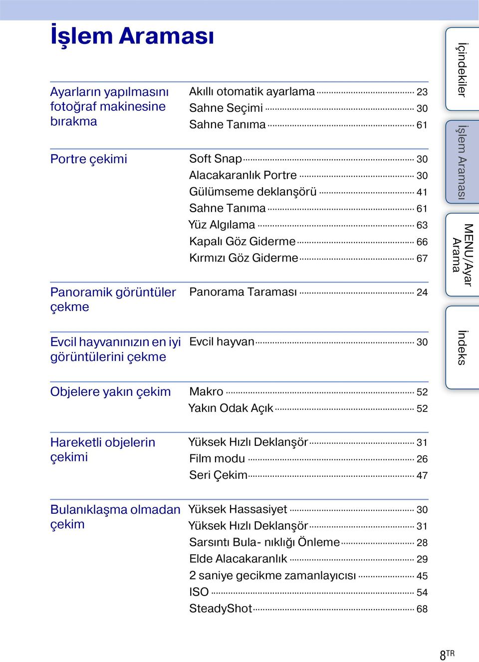 en iyi görüntülerini çekme Evcil hayvan 30 Objelere yakın çekim Makro 52 Yakın Odak Açık 52 Hareketli objelerin çekimi Bulanıklaşma olmadan çekim Yüksek Hızlı Deklanşör 31 Film