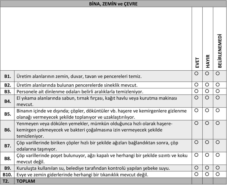 Binanın içinde ve dışında; çöpler, döküntüler vb. haşere ve kemirgenlere gizlenme olanağı vermeyecek şekilde toplanıyor ve uzaklaştırılıyor.