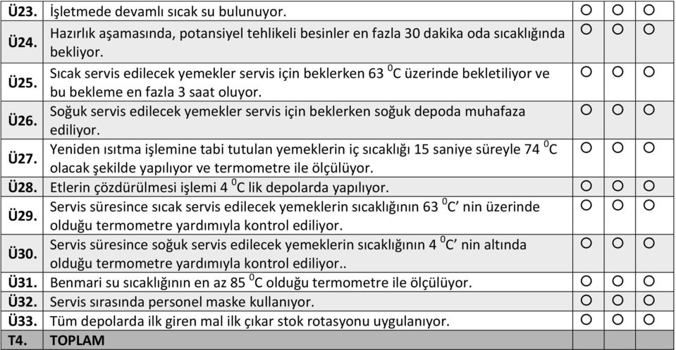 ediliyor. Ü27. Yeniden ısıtma işlemine tabi tutulan yemeklerin iç sıcaklığı 15 saniye süreyle 74 0 C olacak şekilde yapılıyor ve termometre ile ölçülüyor. Ü28.