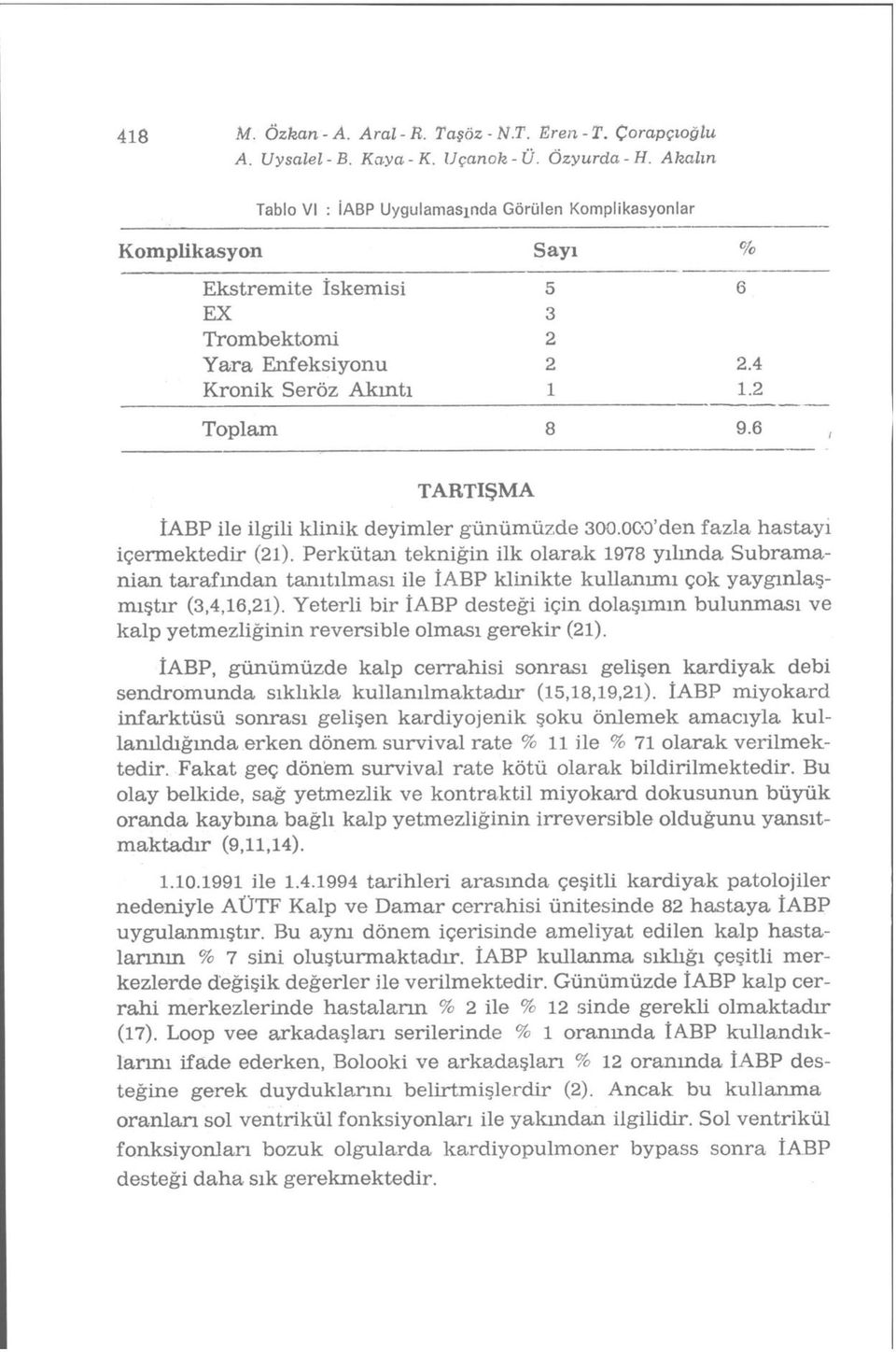 6 TARTIŞMA ÎABP ile ilgili klinik deyimler günümüzde 30C).OCO'den fazla hastayı içermektedir (21).