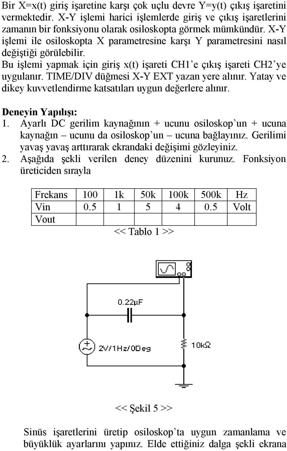 TIME/DIV düğmesi X-Y EXT yazan yere alınır. Yatay ve dikey kuvvetlendirme katsatıları uygun değerlere alınır. Deneyin Yapılışı: 1.