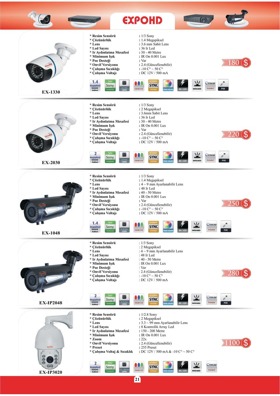 Ayarlanabilir Lens * Led Sayısı : 48 Ir Led * Ir Aydınlatma Mesafesi : 40-50 Metre 280 $ EX-IP2048 * Resim Sensörü : 1/2.8 Sony * Lens : 3.