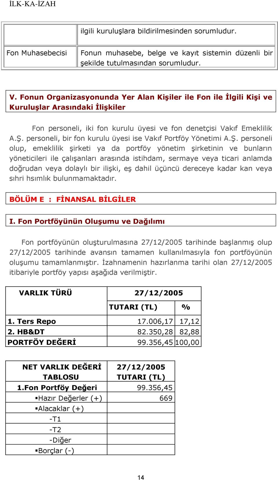 personeli, bir fon kurulu üyesi ise Vakıf Portföy Yönetimi A.Ş.