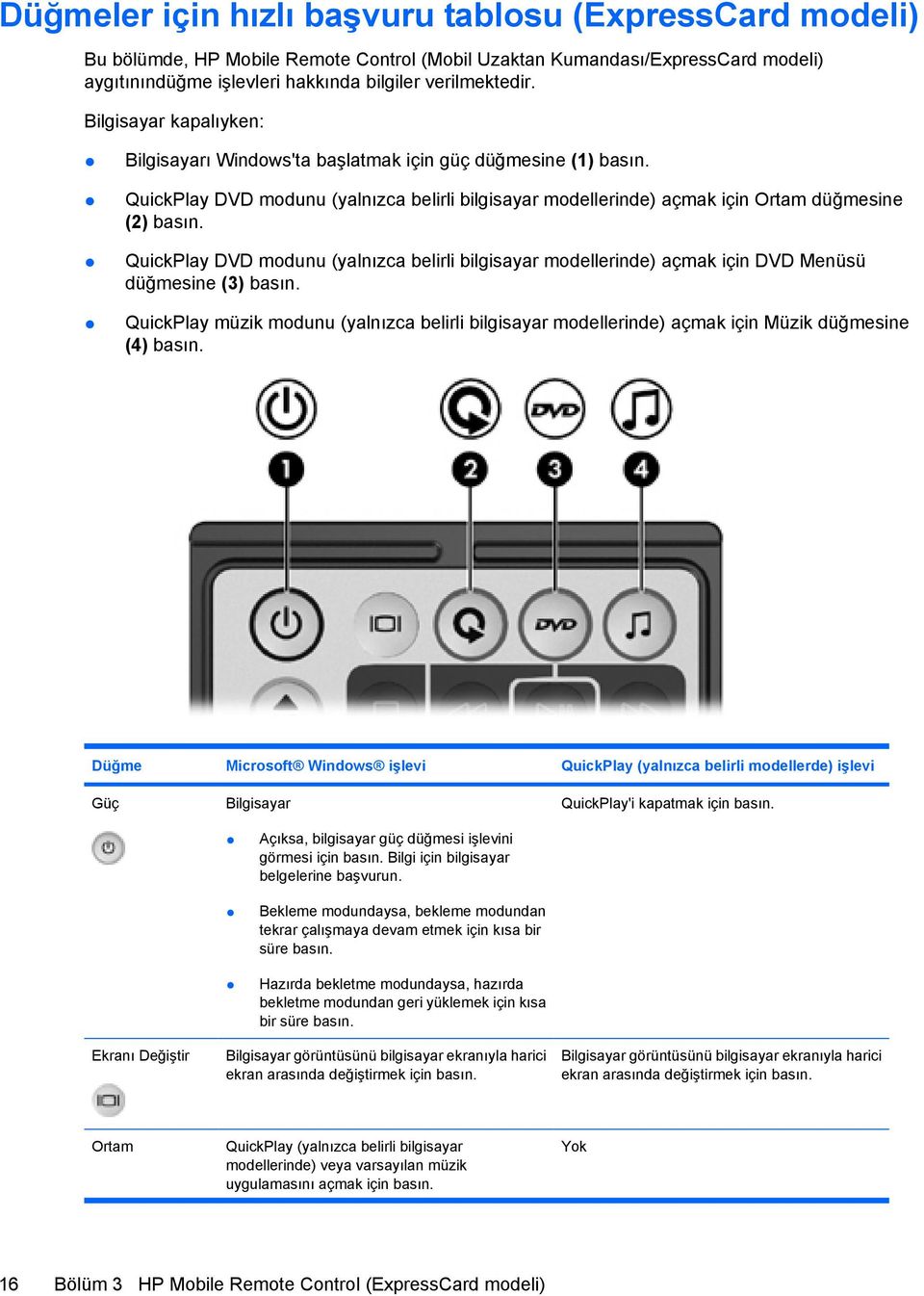 QuickPlay DVD modunu (yalnızca belirli bilgisayar modellerinde) açmak için DVD Menüsü düğmesine (3) basın.