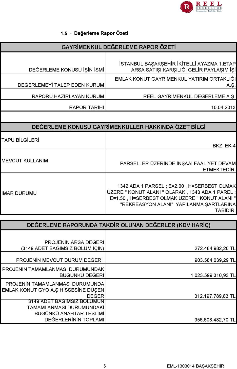 2013 DEĞERLEME KONUSU GAYRİMENKULLER HAKKINDA ÖZET BİLGİ TAPU BİLGİLERİ BKZ. EK-4 MEVCUT KULLANIM PARSELLER ÜZERİNDE İNŞAAİ FAALİYET DEVAM ETMEKTEDİR. İMAR DURUMU 1342 ADA 1 PARSEL ; E=2.