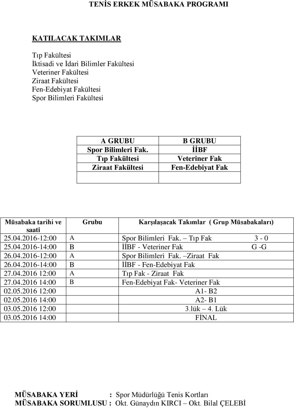 04.2016-12:00 A Spor Bilimleri Fak. Ziraat Fak 26.04.2016-14:00 B İİBF - Fen-Edebiyat Fak 27.04.2016 12:00 A Tıp Fak - Ziraat Fak 27.04.2016 14:00 B Fen-Edebiyat Fak- Veteriner Fak 02.05.